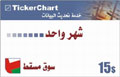 تكرتشارت ترند –  سوق مسقط – شهر واحد