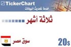تكرتشارت ترند - سوق مصر - ثلاثة أشهر