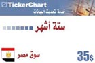 تكرتشارت ترند  - سوق مصر - ستة أشهر
