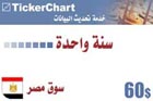 تكرتشارت ترند  - سوق مصر - سنة واحدة